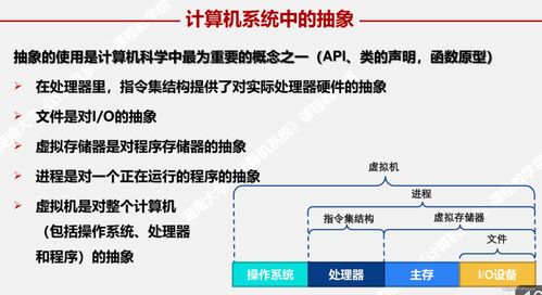 計算機系統總復習 計算機系統服務